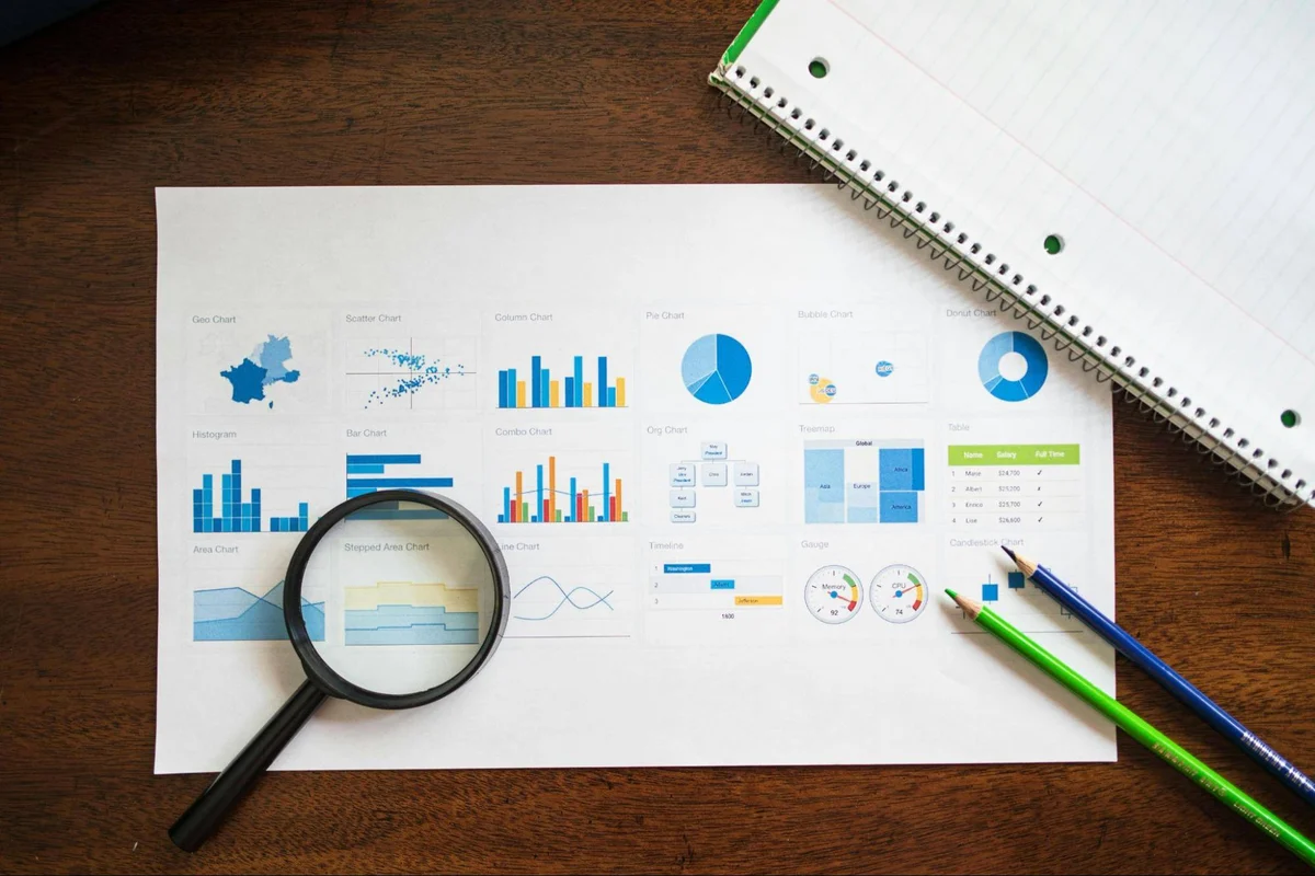 The Future of Data Visualization in Financial Reporting